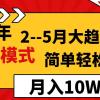 2024年2--5月大趋势项目，利用中间商模式，简单轻松好上手，轻松月入10W...