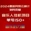 2024最新网易云梯计划网页版，单机日入150+，听歌月入5000+