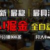 一个插件全自动执行矩阵发布，相信我，能赚钱和会赚钱根本不是一回事