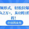 独特视频形式，轻松拉爆橱窗销量，月入2万+，从0到1的实战教程！