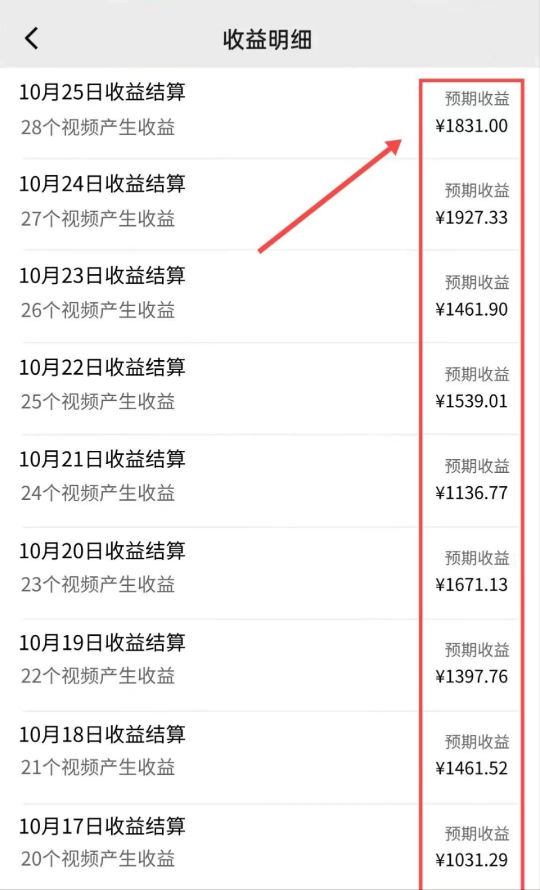 单日收益1000+，一键生成聊天记录吃瓜视频，新手小白仅需**粘贴，100%过原创，实现一鱼多吃插图1