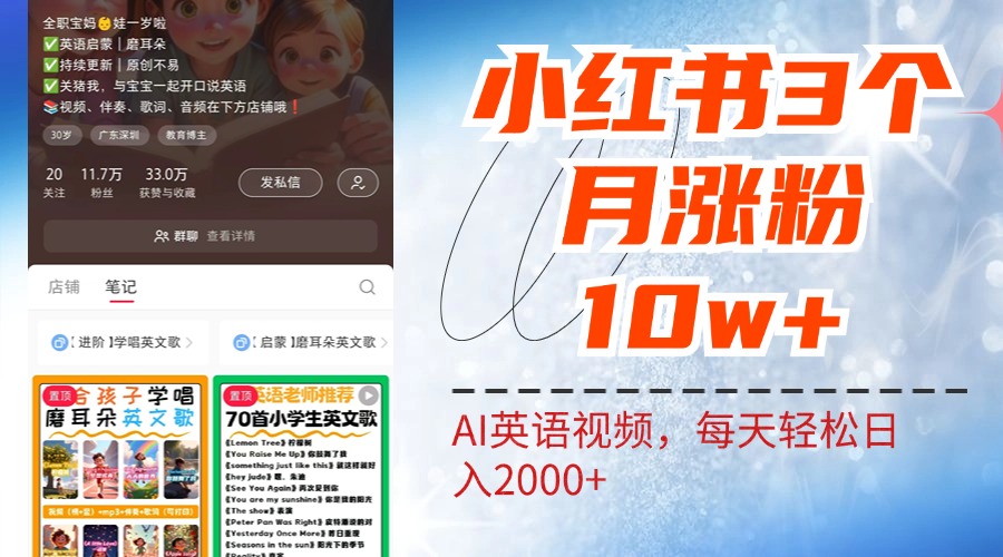 小红书三个月涨粉10W！AI英语视频0成本制作，每天轻松日入2000+插图