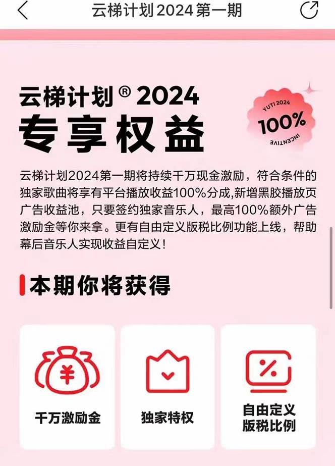 2024网易云云梯计划 单机日300+ 无脑月入5000+插图4