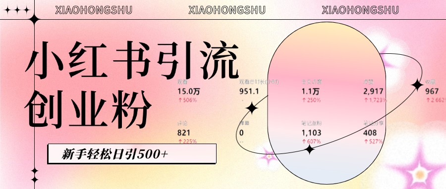 小红书私域引流无脑操作法：AI生成内容，粉丝自动转化，新手轻松日引500+创业粉插图